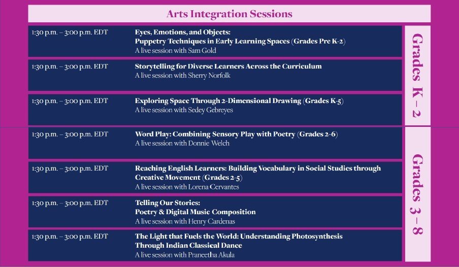 A conference schedule laid out with a purple background and itinerary in blue bars with white font showing “Arts Integration Sessions” for the day with a side bar categorizing sessions by grade level.