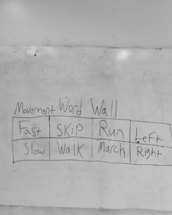 On a school white board a chart is written in black expo marker. The chart has two rows and four columns. The title of the chart is “Movement Word Wall” The top row reads from left to right: “Fast Skip Run Left” with each of those words in their own column. The bottom row reads from left to right: “Slow Walk March Right” with each of those words in their own column.
