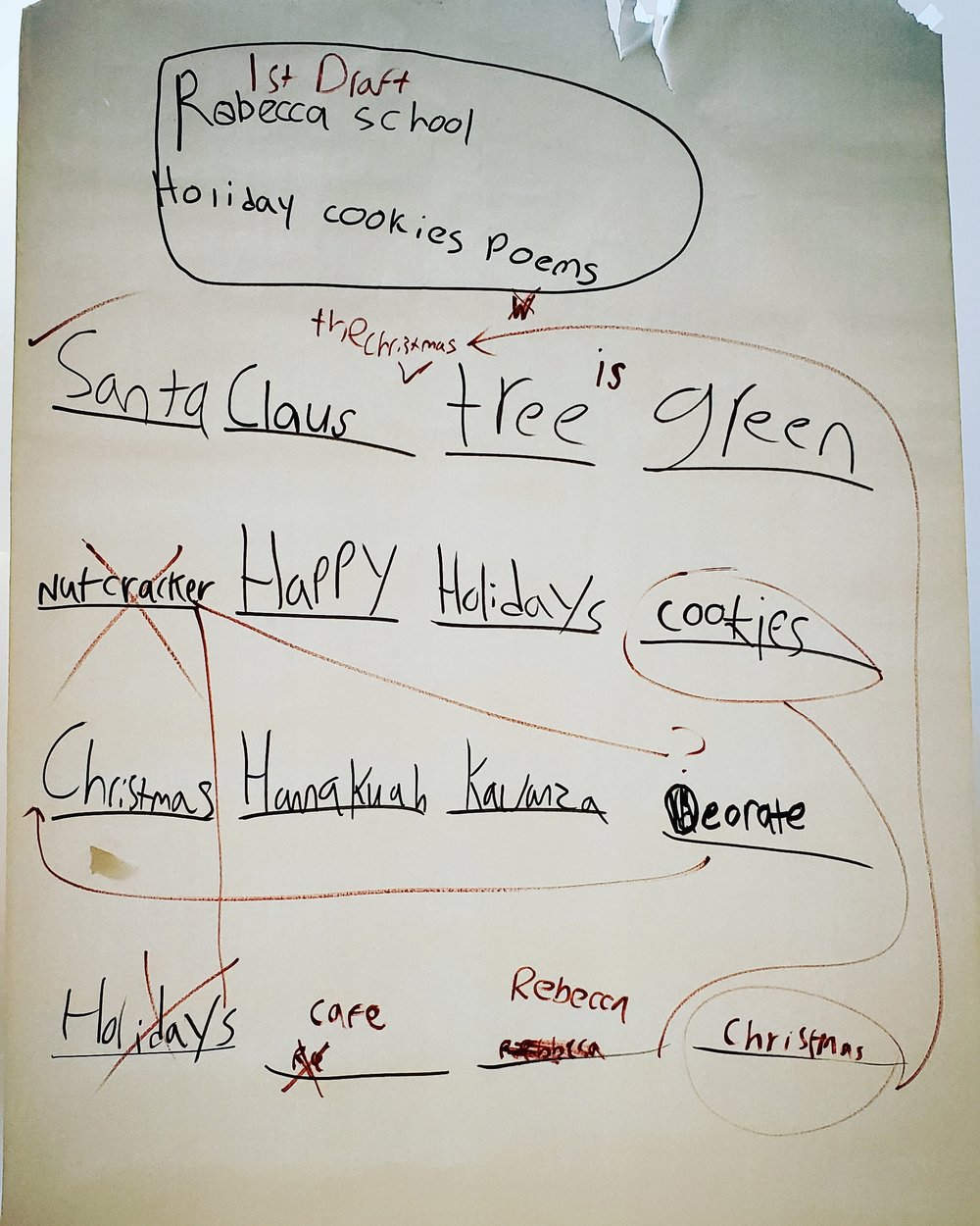 Big piece of butcher paper taped to a window. The four by four grid of lines is back with words handwritten in each. Along with these words there are now editing marks such as Xs, arrows, and circles, to denote where parts of the poem are being moved around to or potential placement ideas for words in the poem.