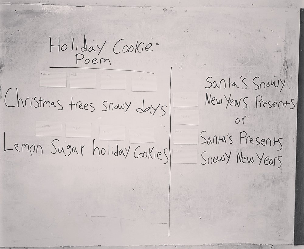 School white board with note cards and handwritten words still in that four by four structure but now without the guiding blank lines. The board is broken up with a column to denote which part of the draft the workshop is going to be working on.